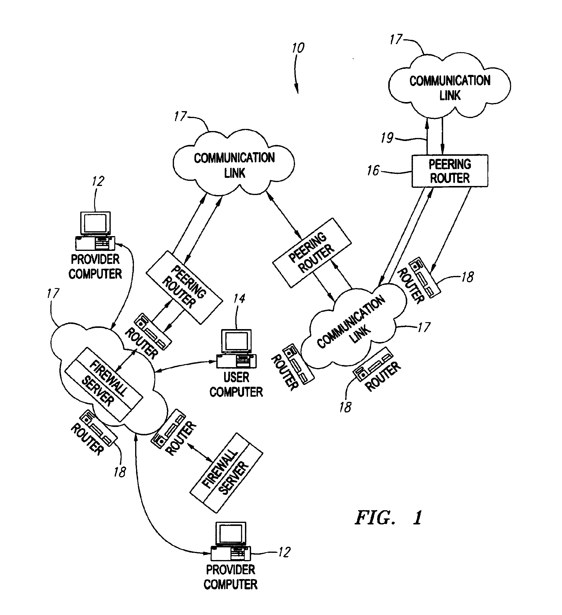 System, method and apparatus for detecting, identifying and responding to fraudulent requests on a network