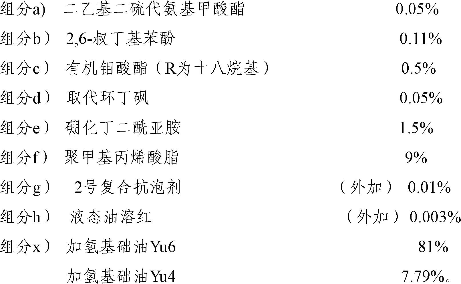 Automatic gear box oil composition