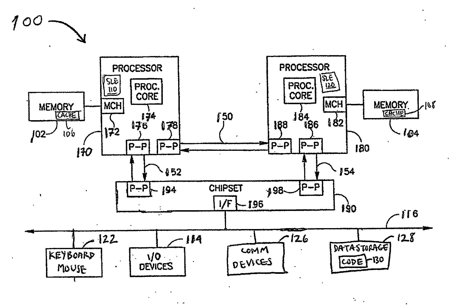 Device, system, and method for regulating software lock elision mechanisms