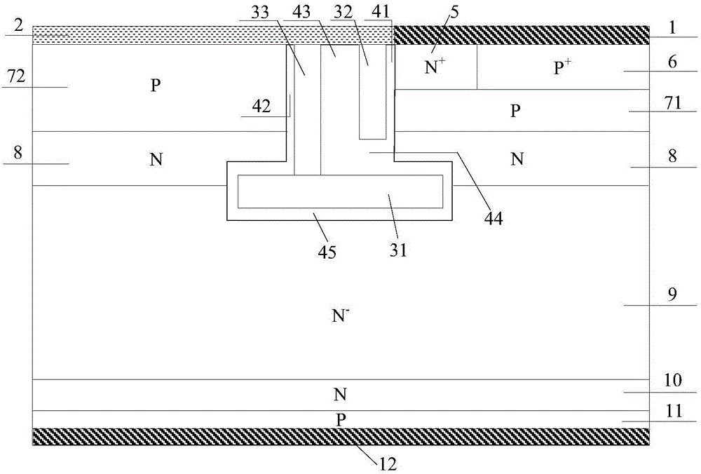 Double split trench gate charge storage type insulated gate bipolar transistor (IGBT) and manufacturing method thereof