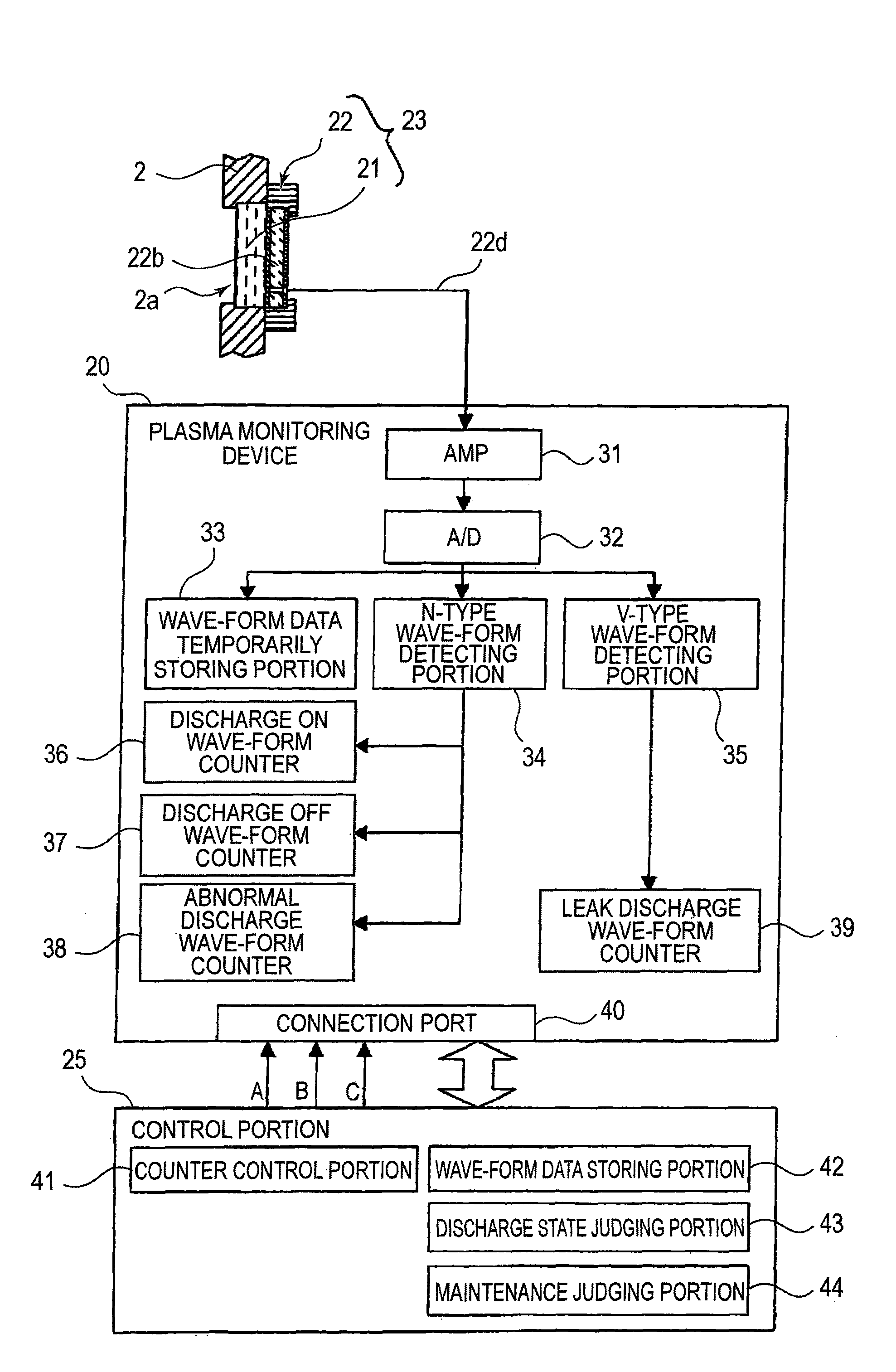 Plasma processing device and method of monitoring plasma discharge state in plasma processing device