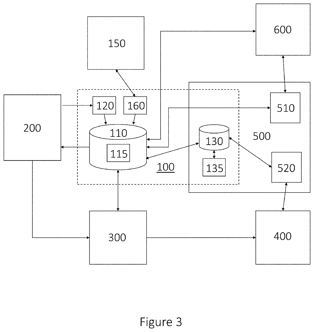 Purchase management system and method