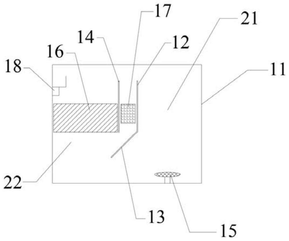 Bioreactor device and method