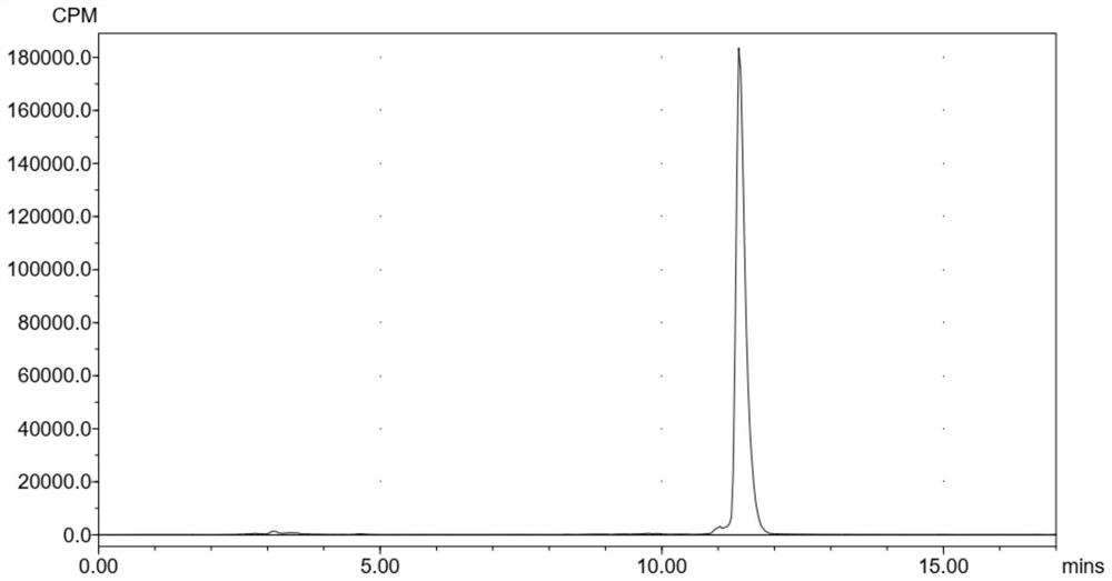 &lt;68&gt;Ga labeled compound for nano positron imaging agent, and preparation and application of &lt;68&gt;Ga labeled compound