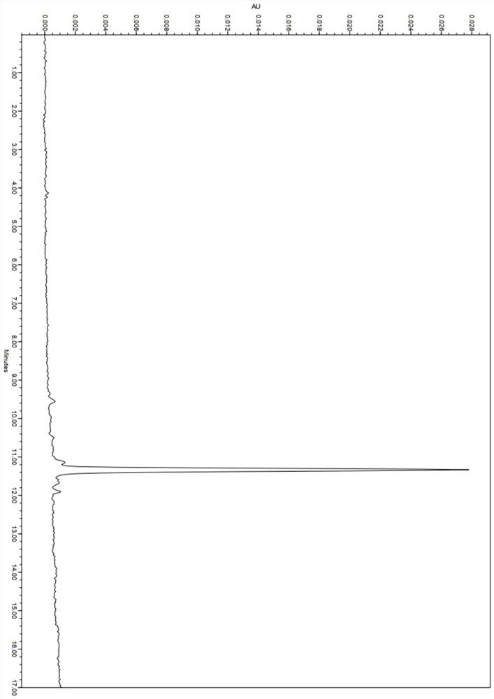 &lt;68&gt;Ga labeled compound for nano positron imaging agent, and preparation and application of &lt;68&gt;Ga labeled compound