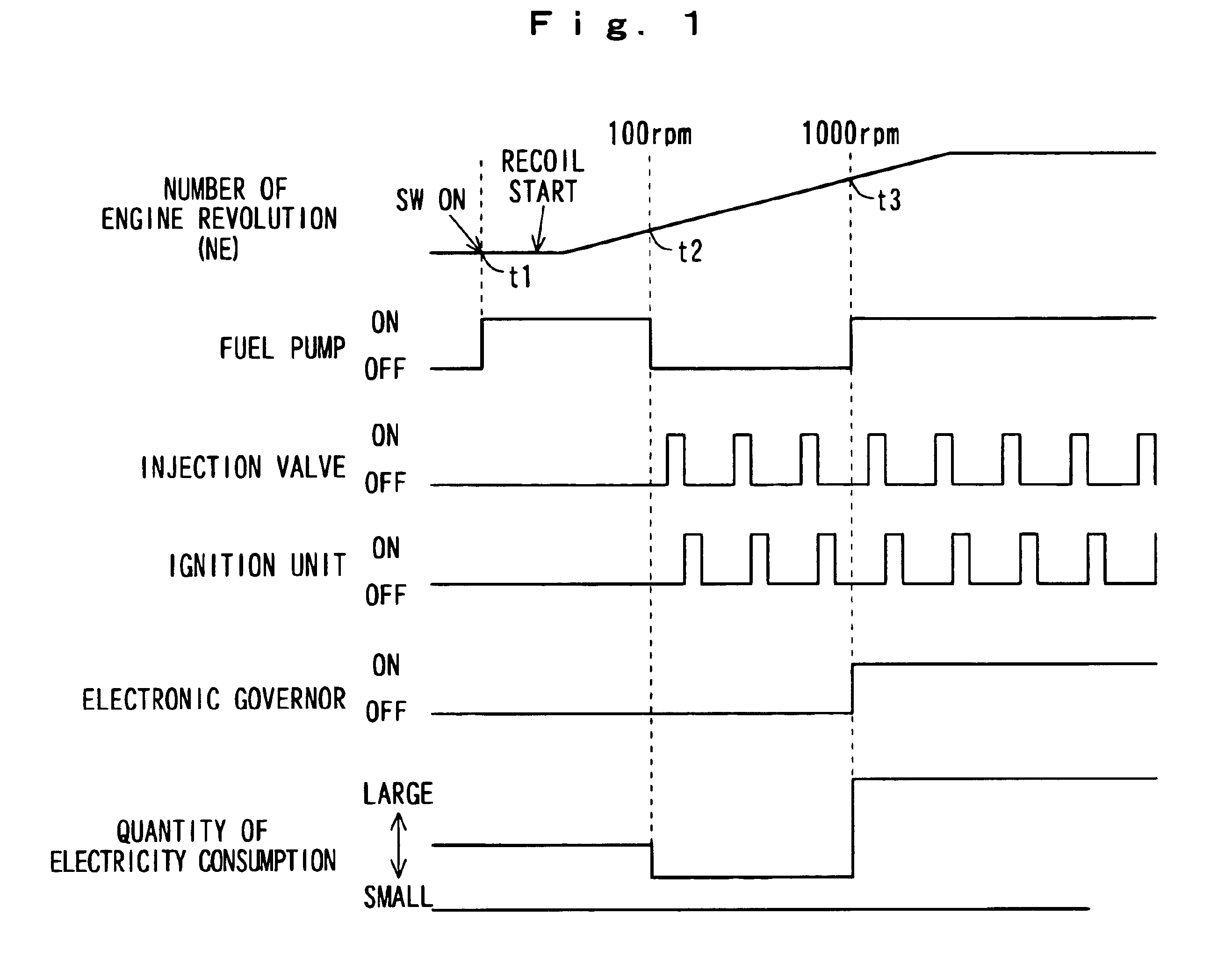Electronic controlled fuel injection apparatus of internal combustion engine