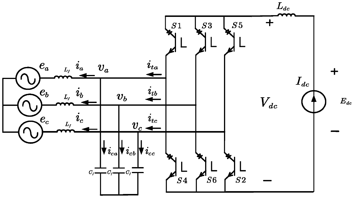 New Design Method of DC Inductor of Current Source Converter