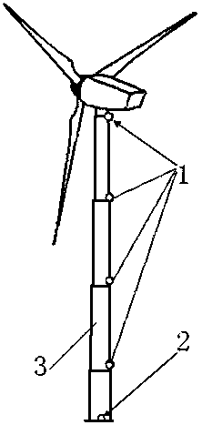 A wind power generator tower health monitoring method and special detection system