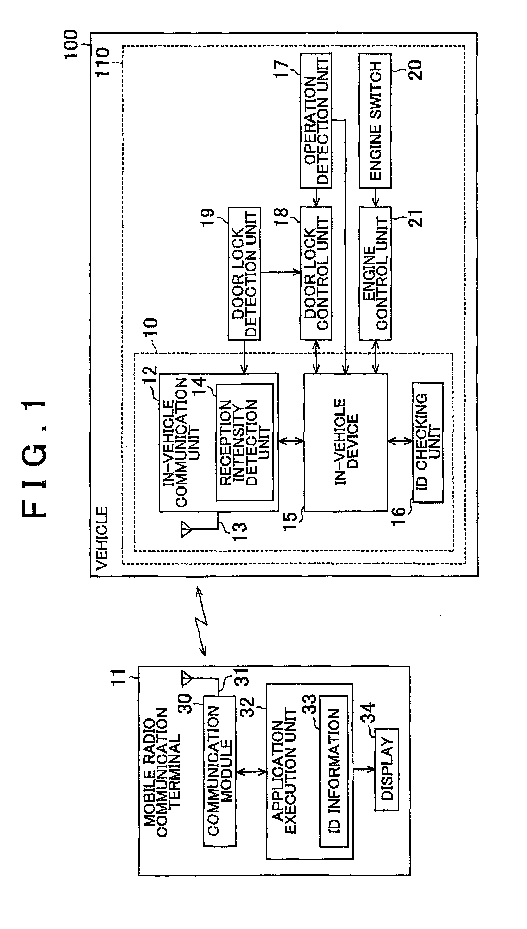 Radio communication system and distance measuring method