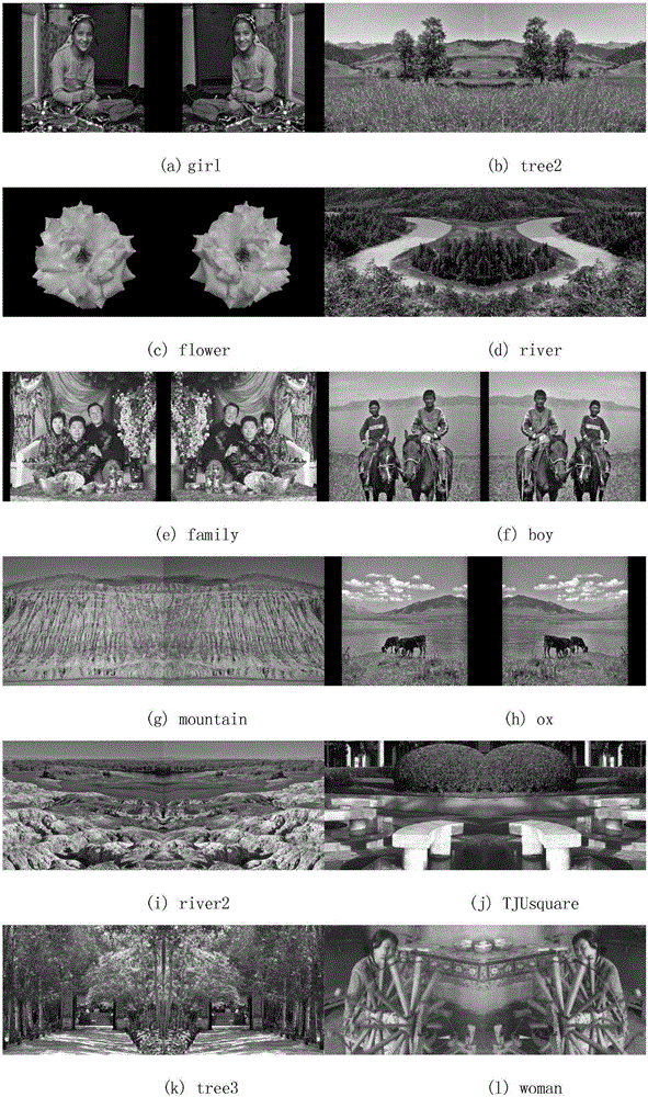 Stereo image quality evaluation method based on binocular fusion