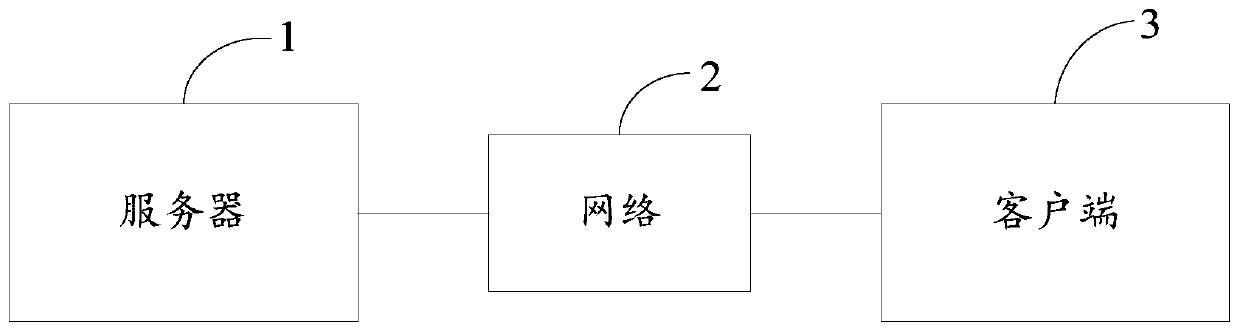 Installation package downloading method and device, electronic equipment and storage medium