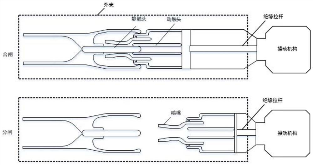 SF6 rapid circuit breaker