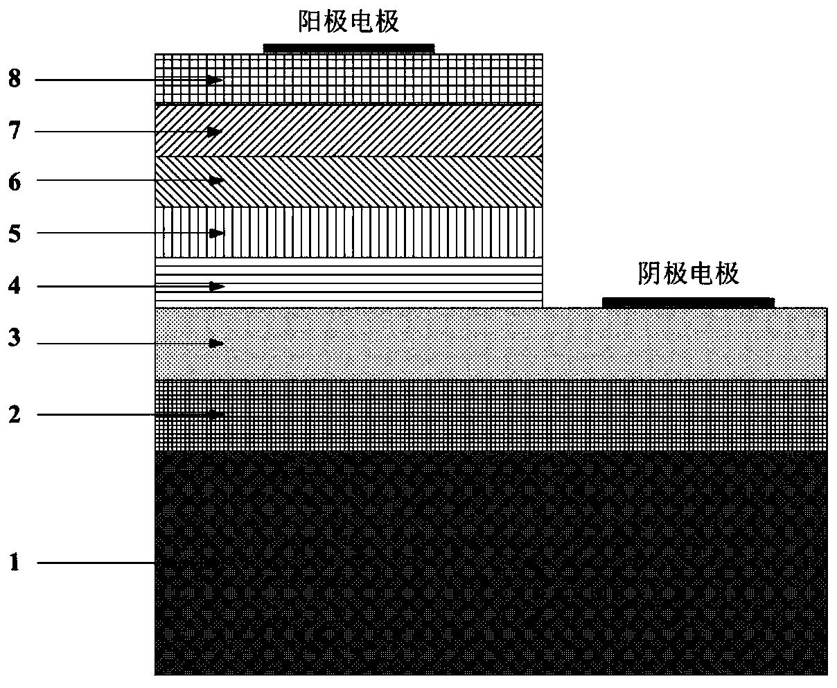 A kind of led packaging structure