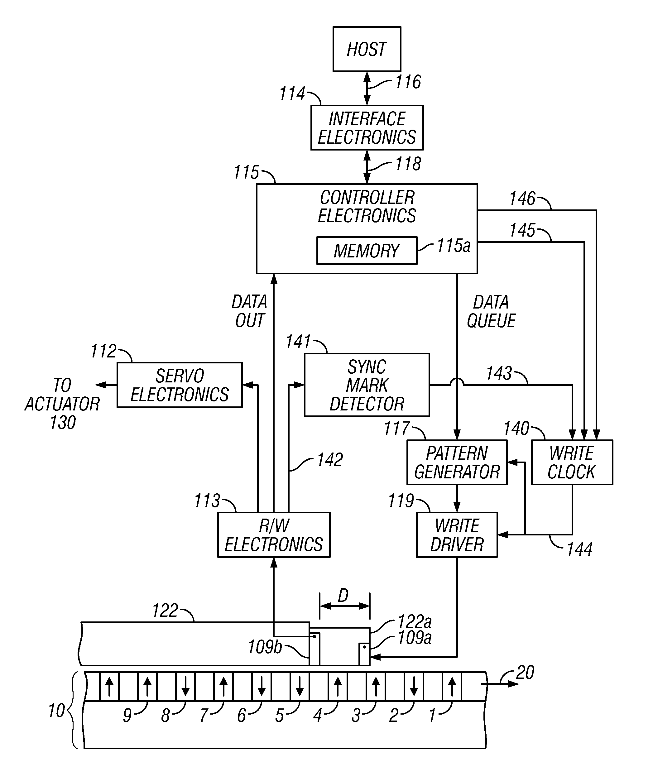 Patterned-media magnetic recording disk drive with data island misplacement information in the servo sectors