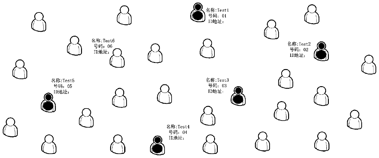 Method and system for processing abnormal offline of local area network instant messaging network node