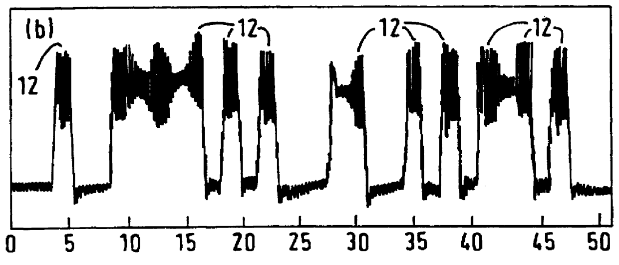 Reduction of interferometer noise in an optical network