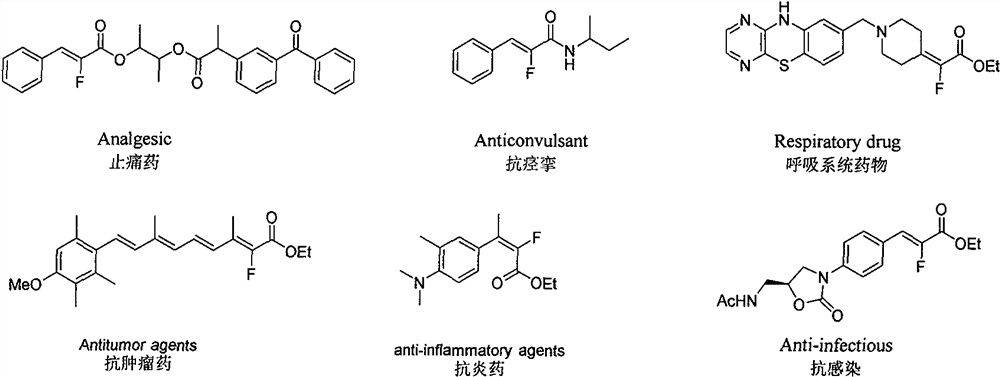 Synthesis method of alpha-fluoroacrylate