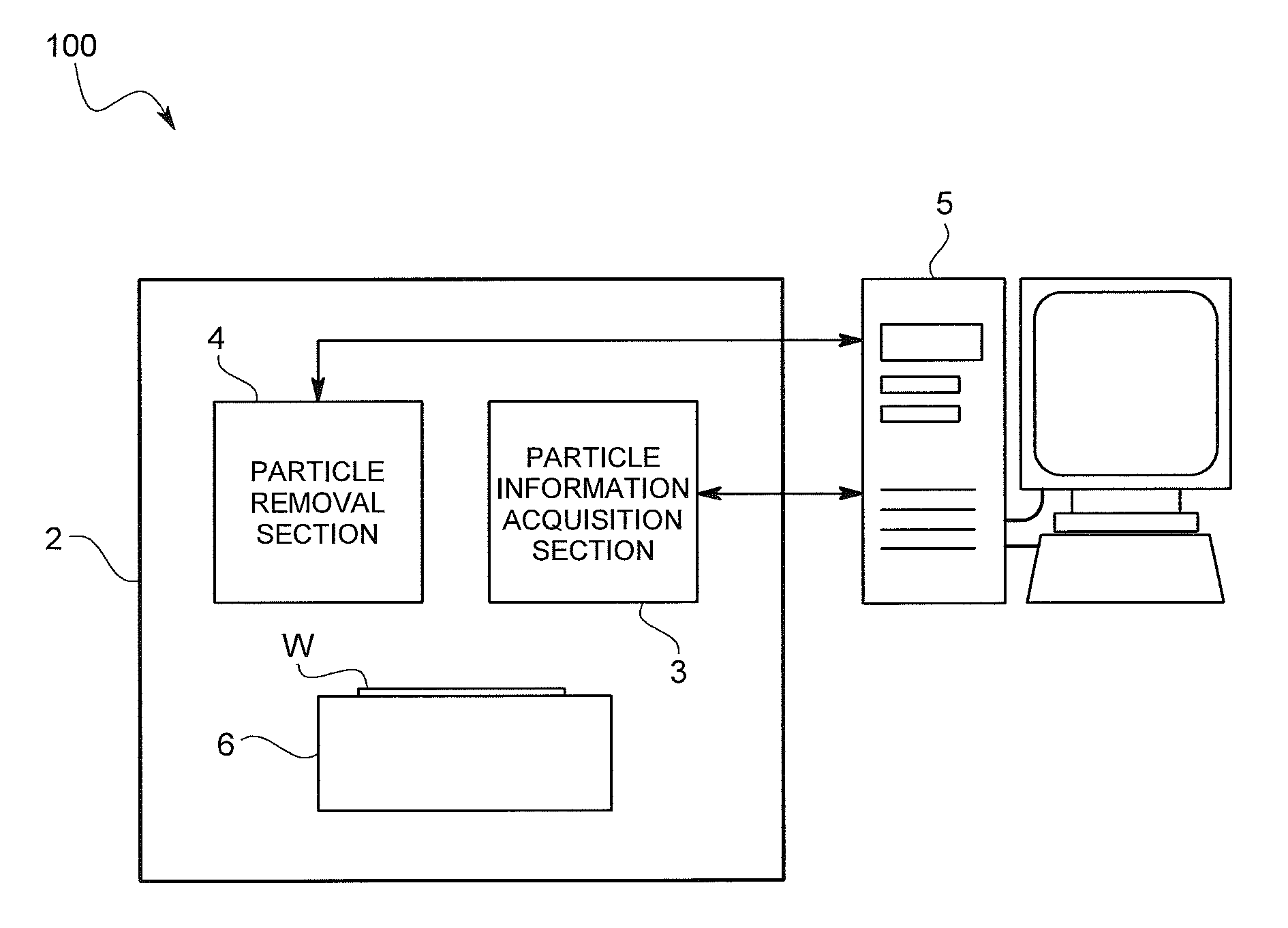 Particle inspection and removal apparatus and particle inspection and removal program