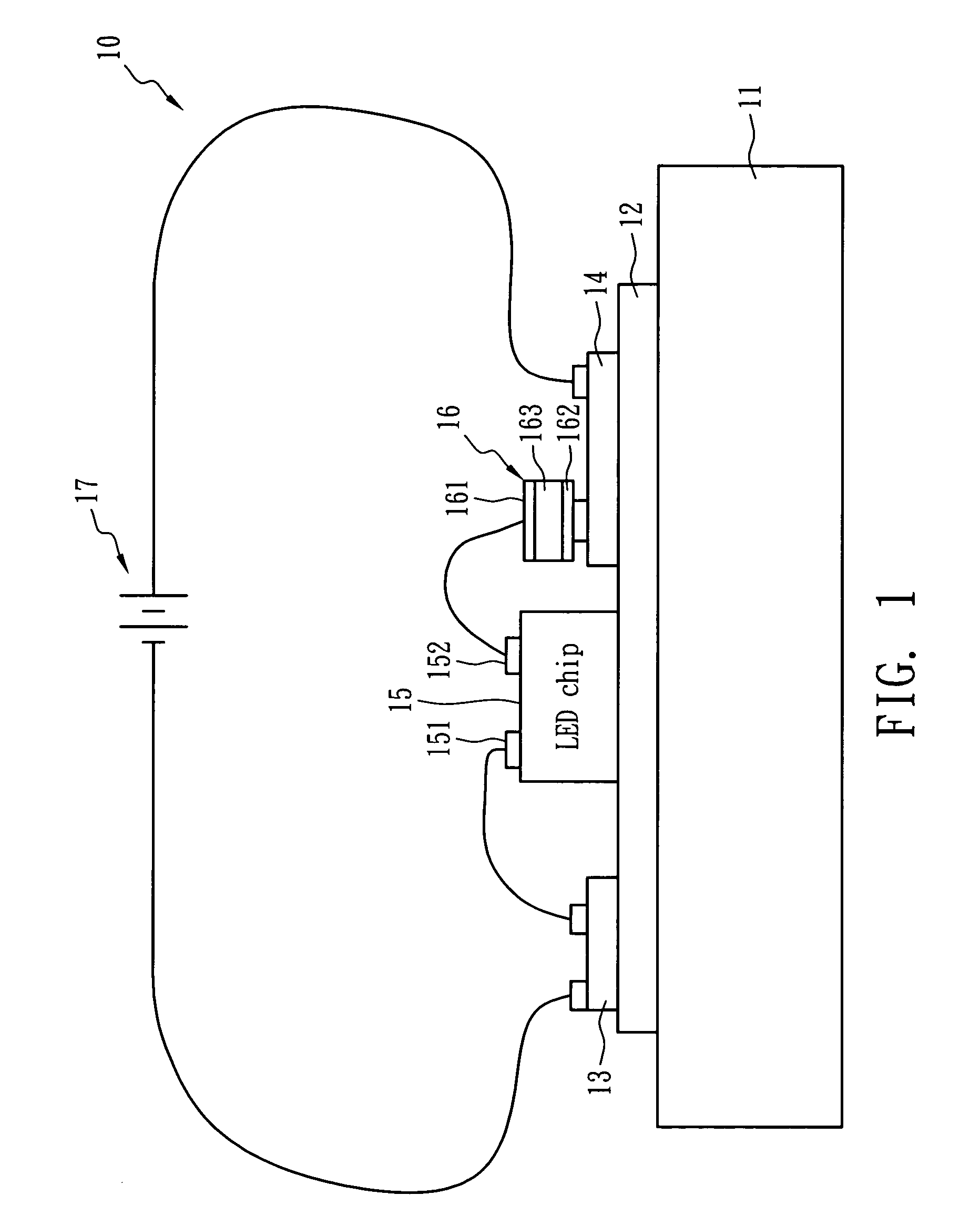 LED apparatus with temperature control function
