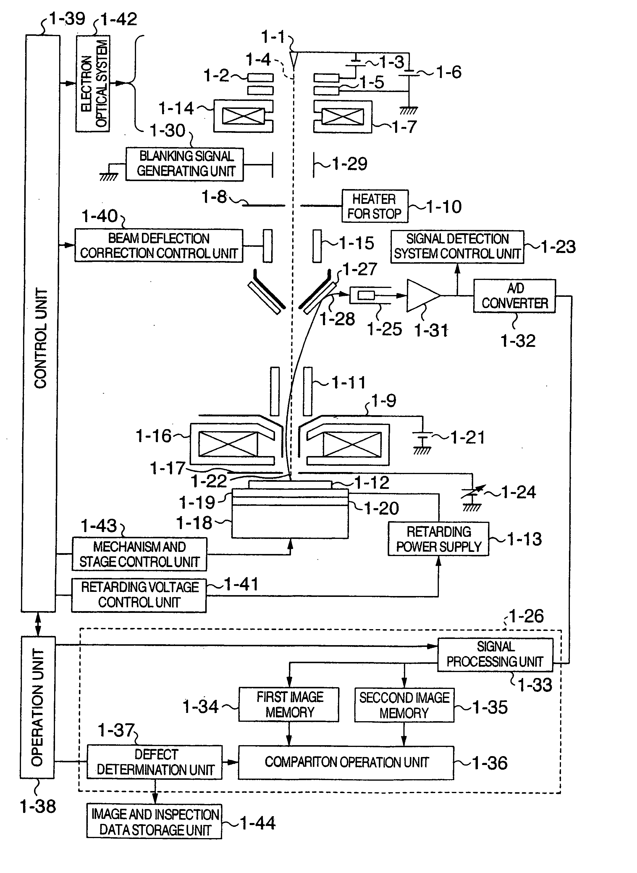 Method and apparatus for inspecting patterns