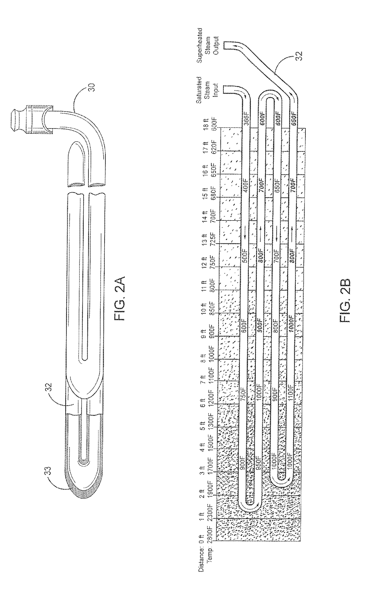 Annular superheating element for firetube boilers