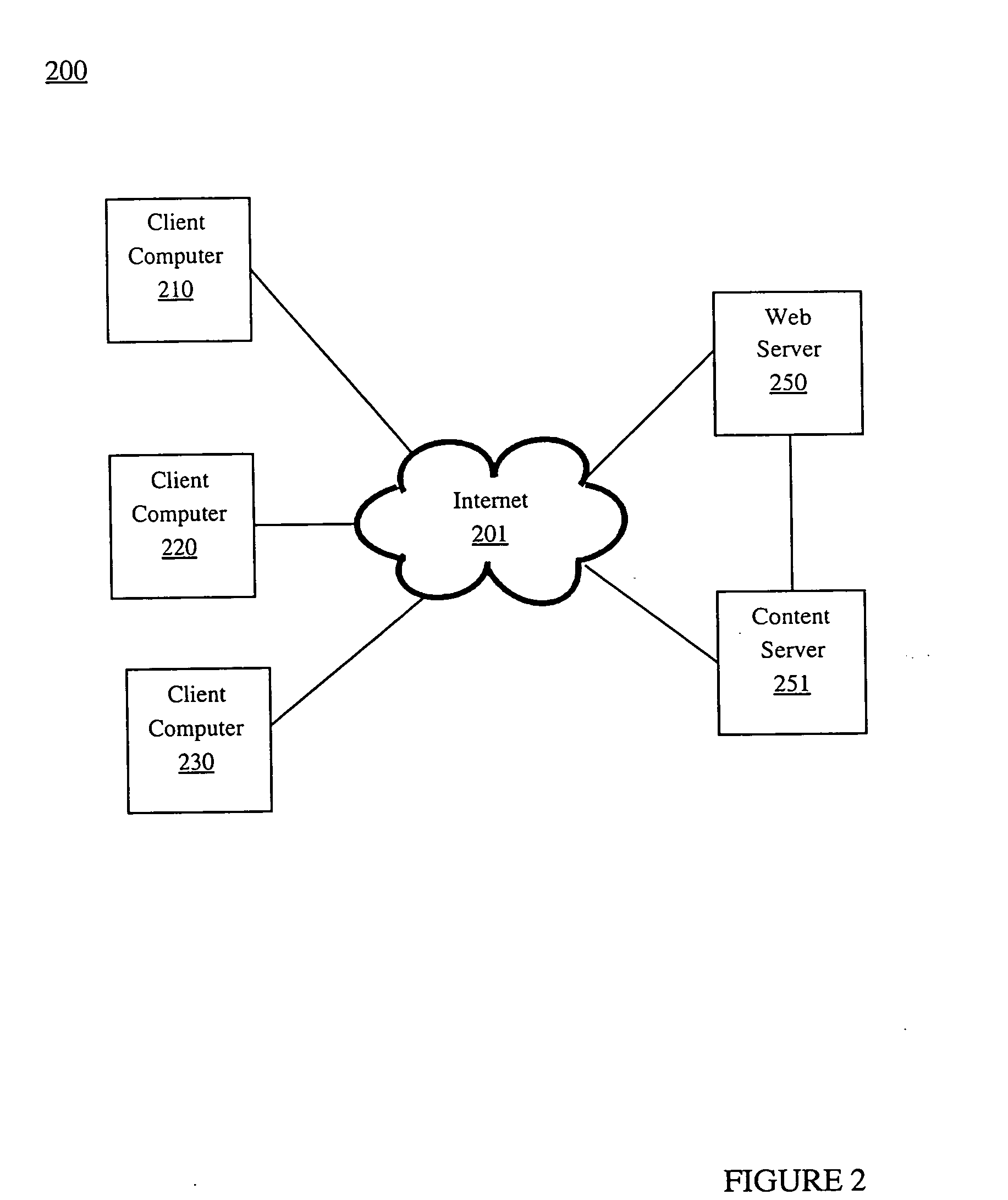 Method and system for preventing unauthorized recording of media content on a Macintosh operating system
