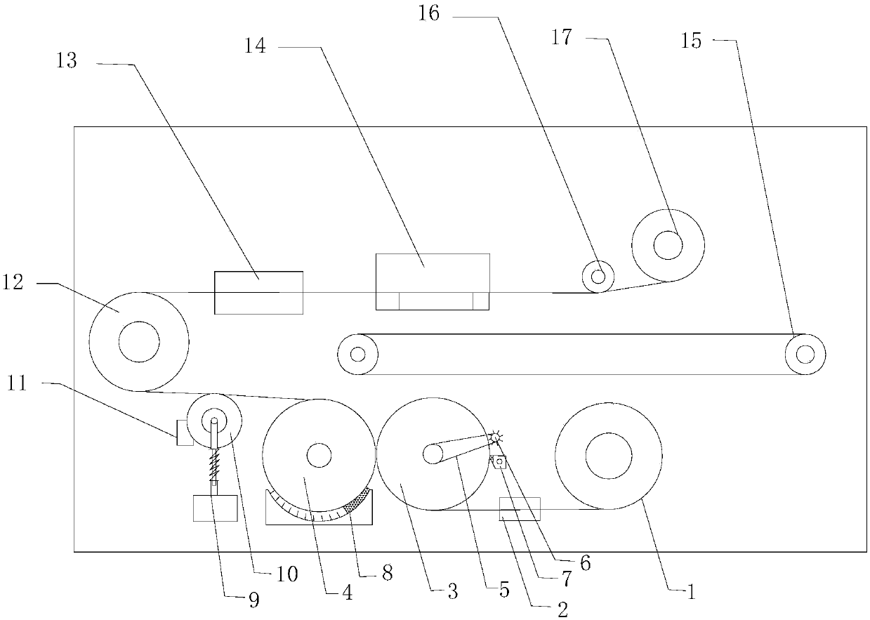 A continuous molding and printing device for decorative gussets