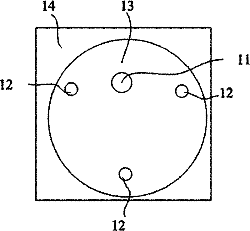 Mask aligner rotating platform