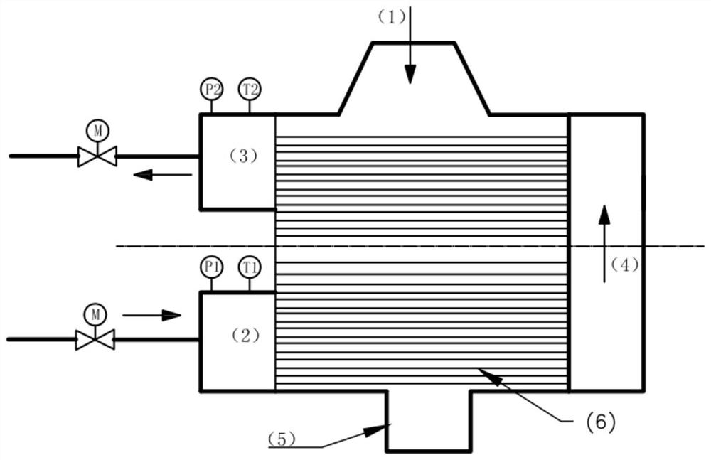 Soft measurement method for cooling water flow of condenser