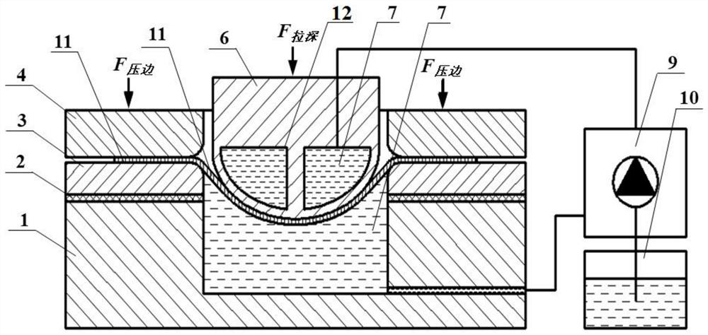 Ultralow-temperature deep drawing forming method for aluminum alloy thin-wall curved surface part