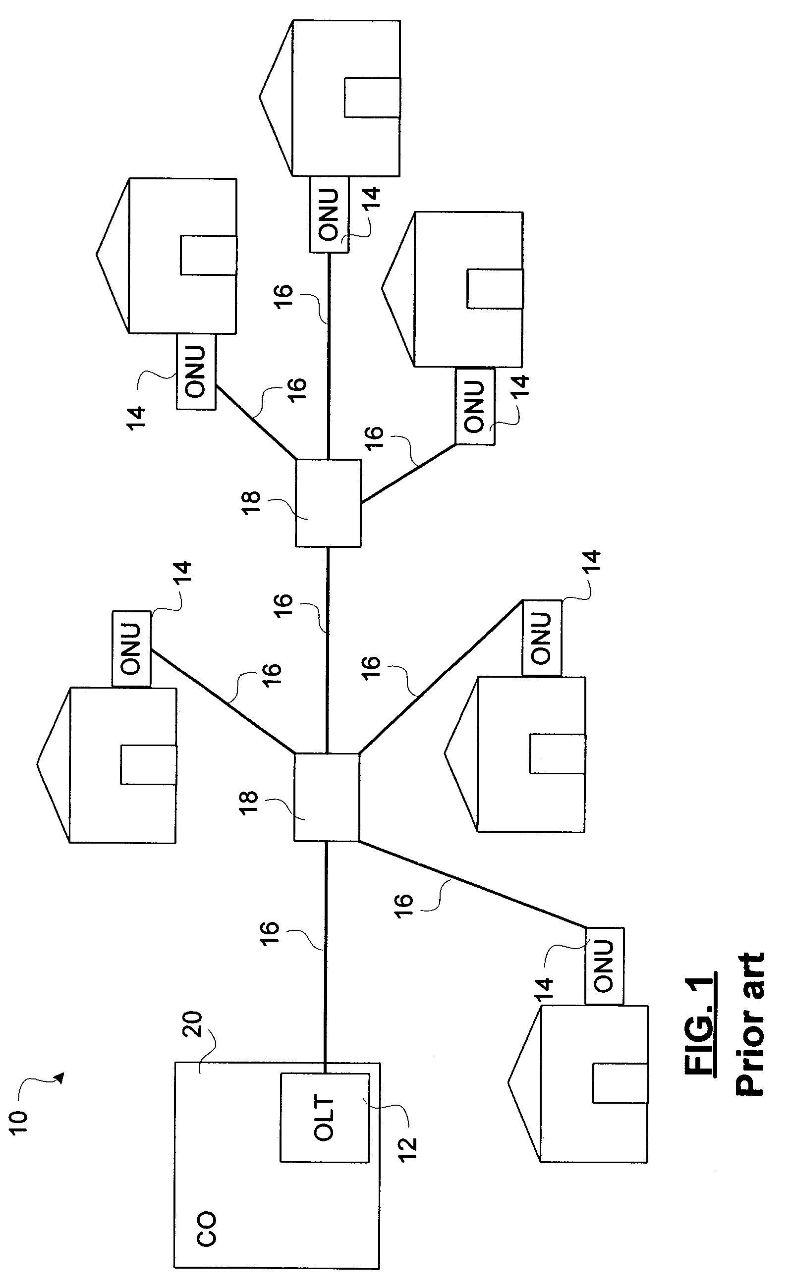 Method and apparatus for the transmission fault detection in an access network