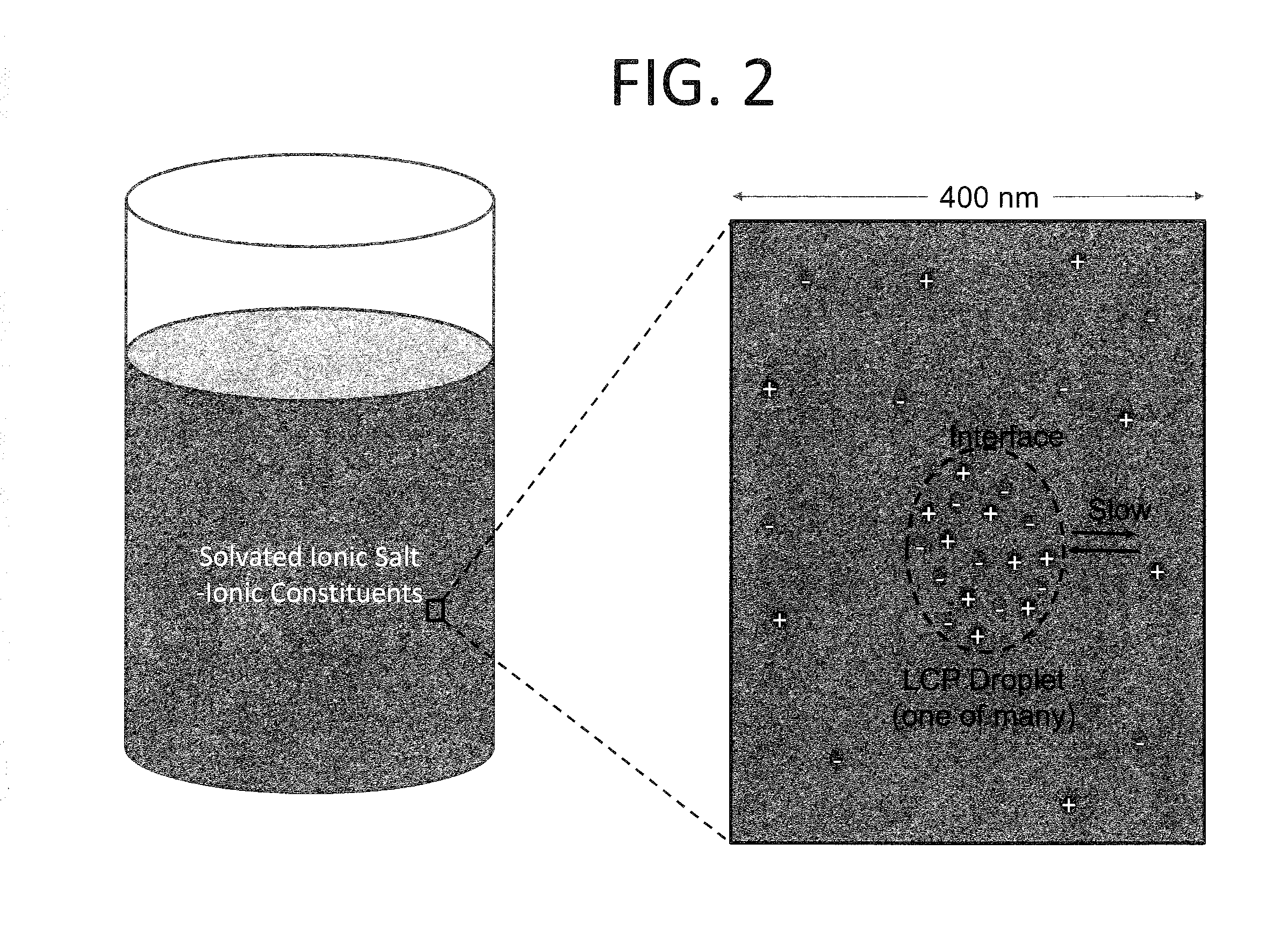 Carbon Sequestration Methods and Systems, and Compositions Produced Thereby