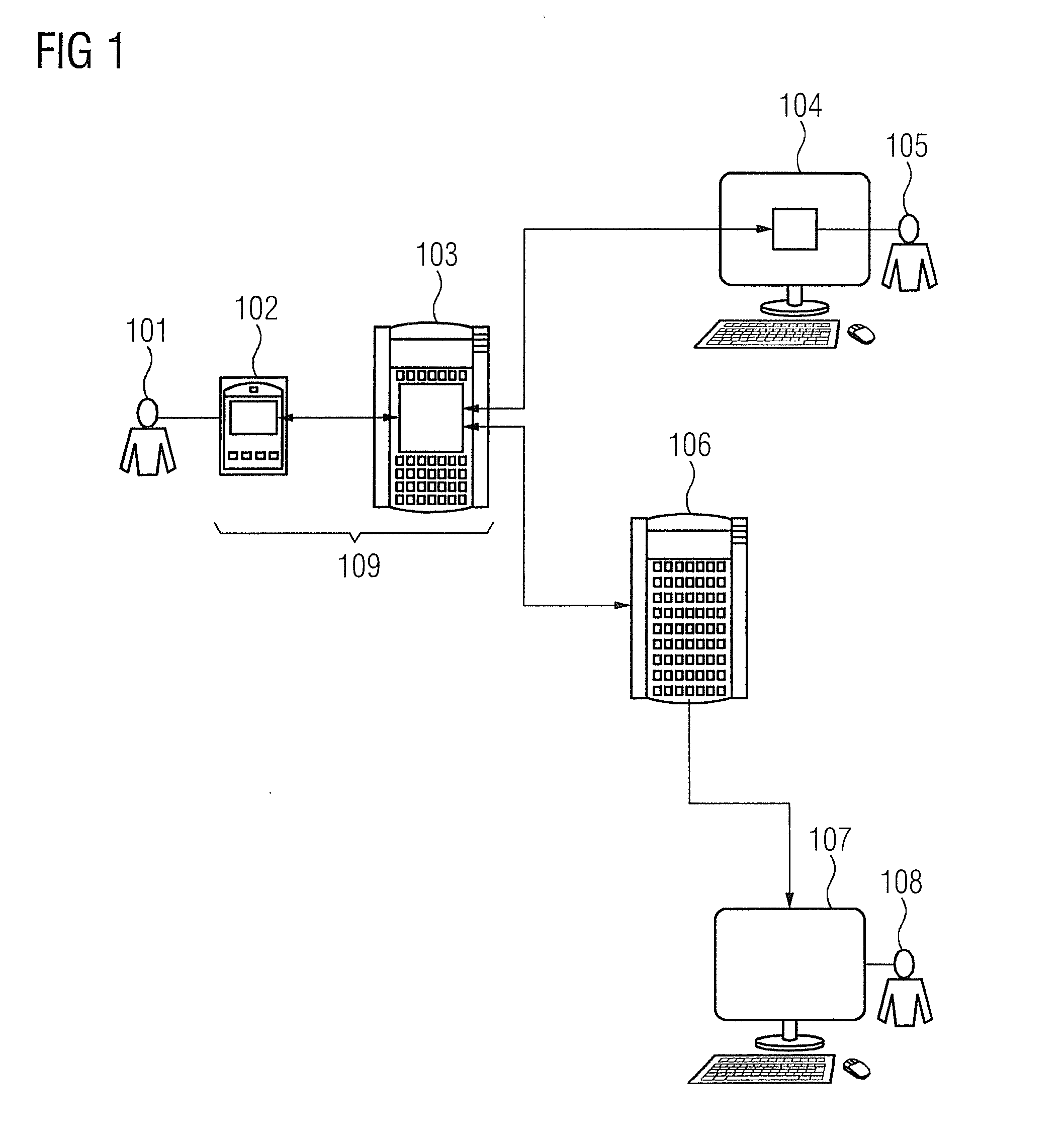 Method for controlling medical examinations via a patient communication system, and a patient communication system, a patient device and a clinic server unit