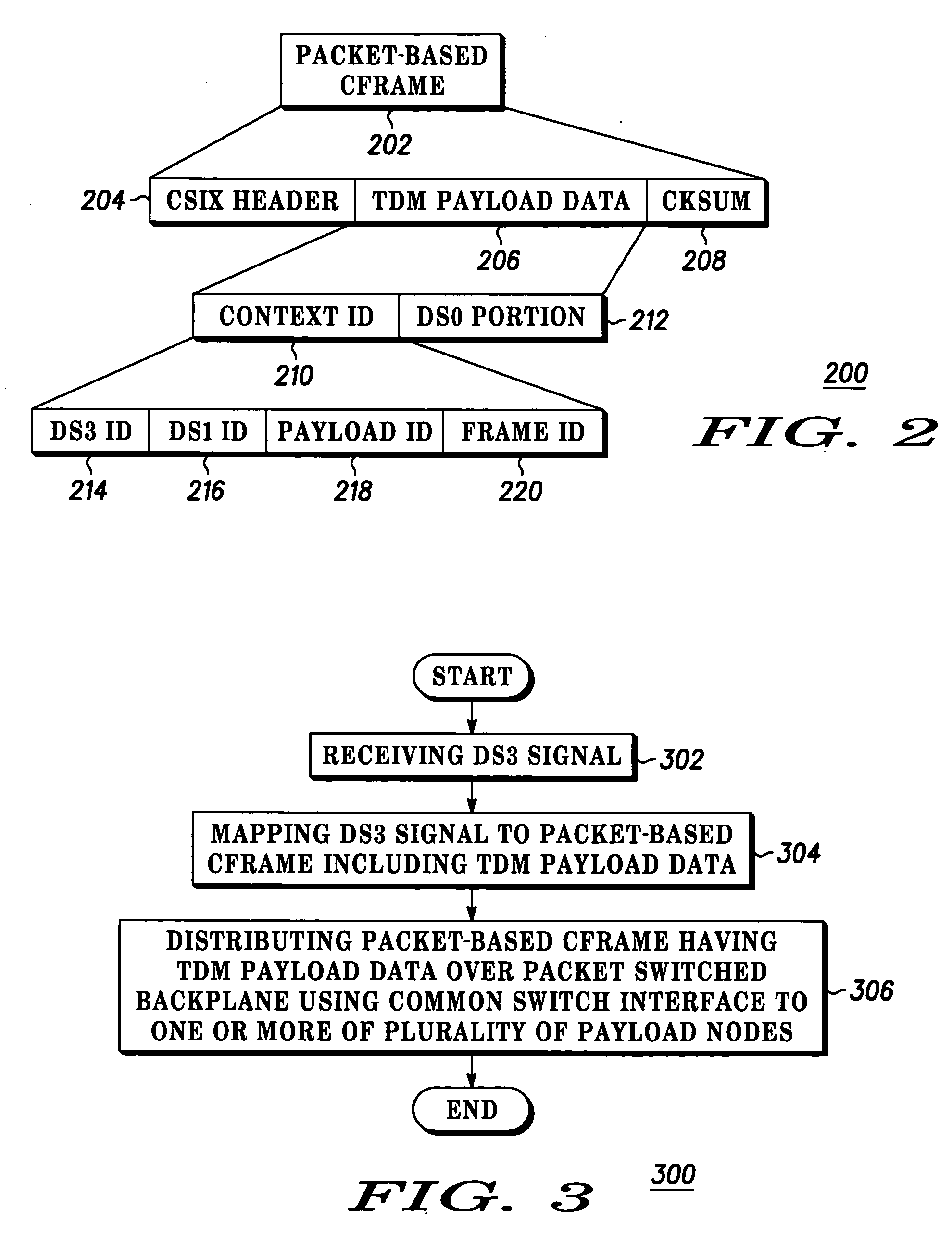 Method and apparatus for mapping TDM payload data