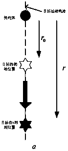 A Method for Underwater Target Velocity Estimation Based on Acoustic Pressure Difference Cross-Correlation Spectrum Analysis in Beam Domain