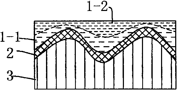 Coated white-top kraft liner board and manufacturing method thereof