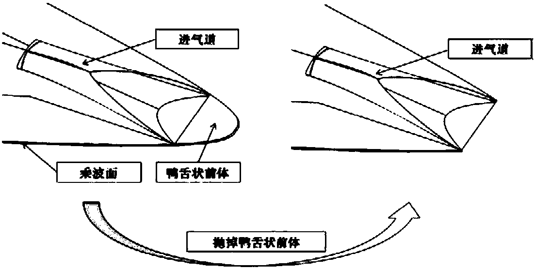 Layout of internal and external flow waverider aircraft