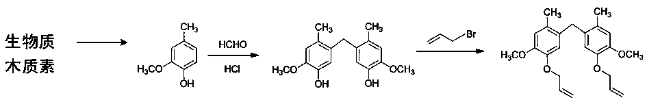 A kind of modified bismaleimide resin and preparation method thereof