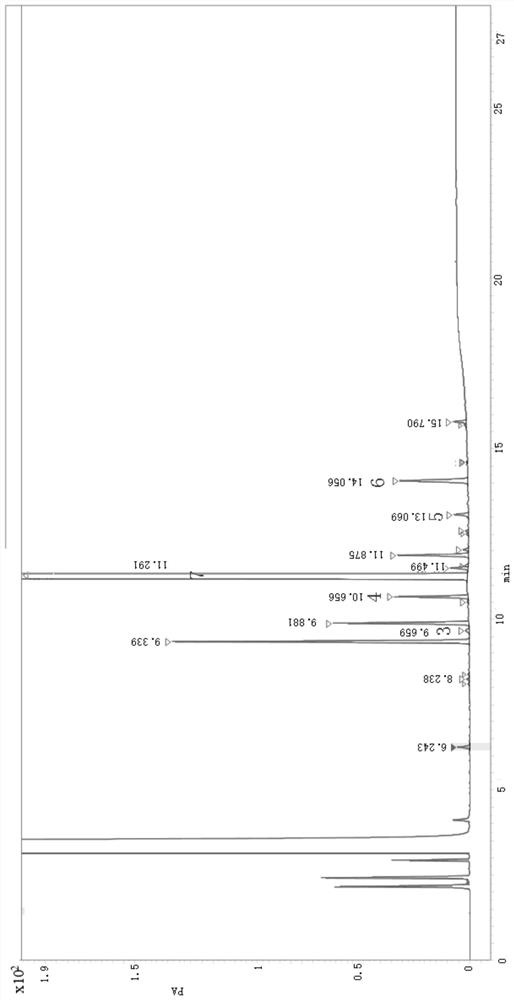 Method for detecting related substances of 6-chloro-2-hexanone