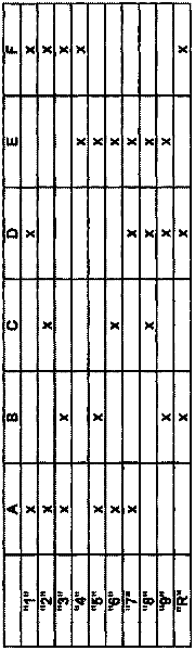 Method for operating a transmission device with a plurality of friction-locking and positive-locking shifting elements