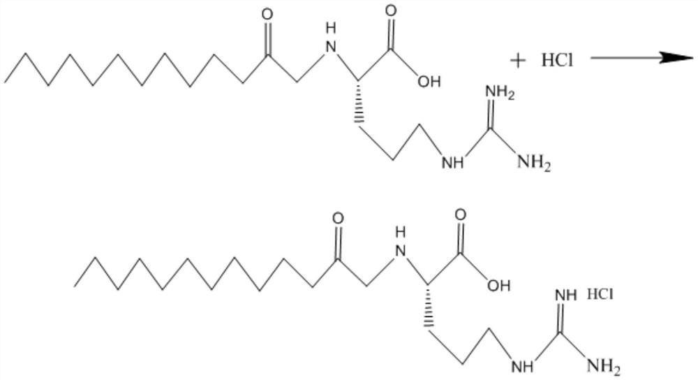 A production and purification process of lauroyl arginine ethyl ester hydrochloride