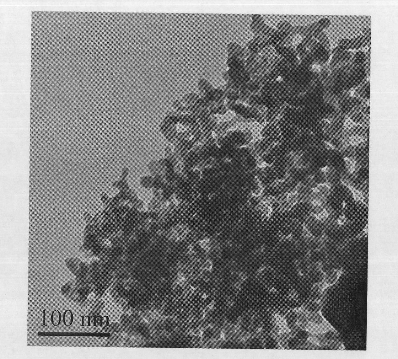 Preparation method and application of single-phase bismuth titanate nano-material
