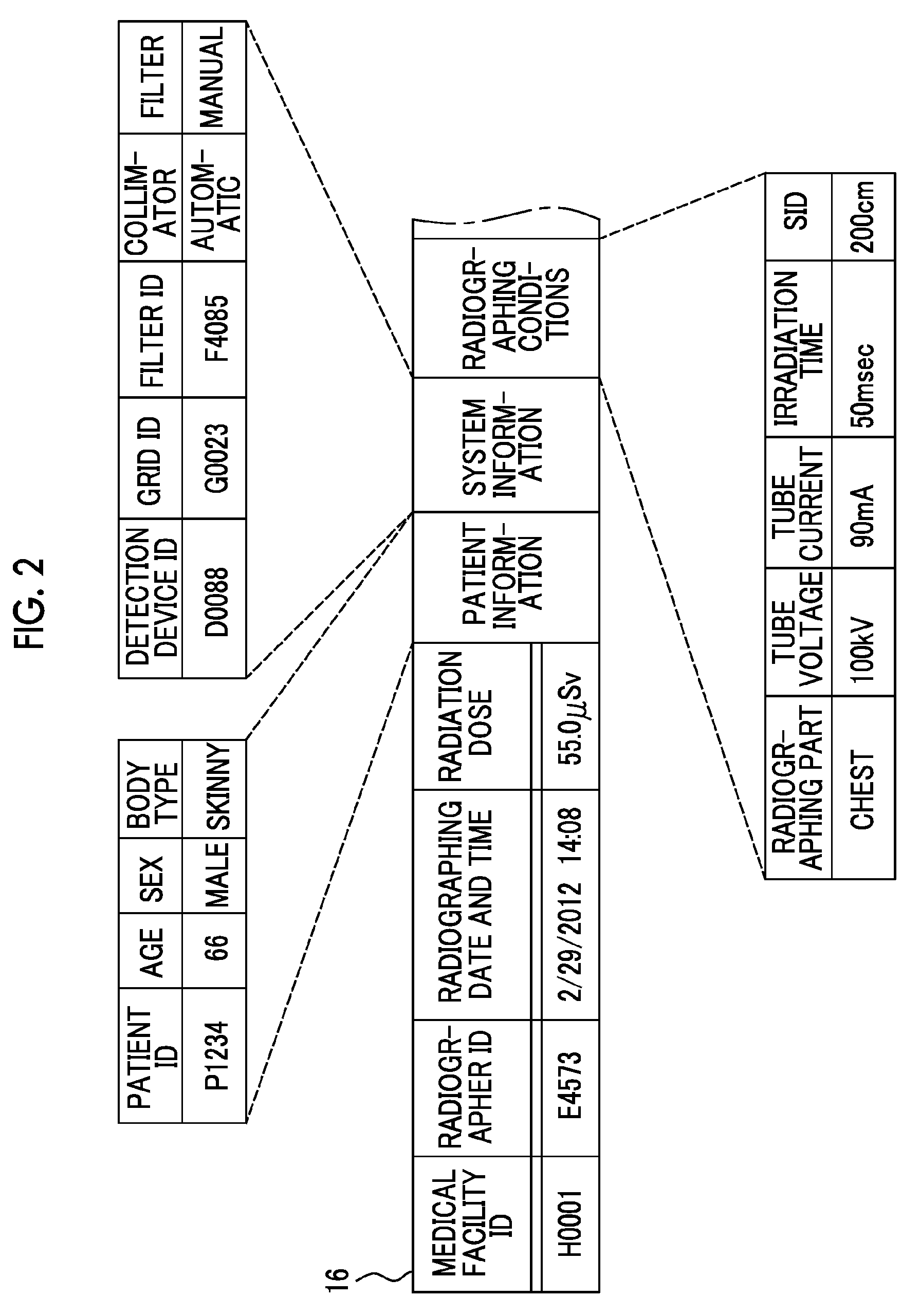 System and method for radiographing information management for low-dose radiographing and recording medium storing program therefor