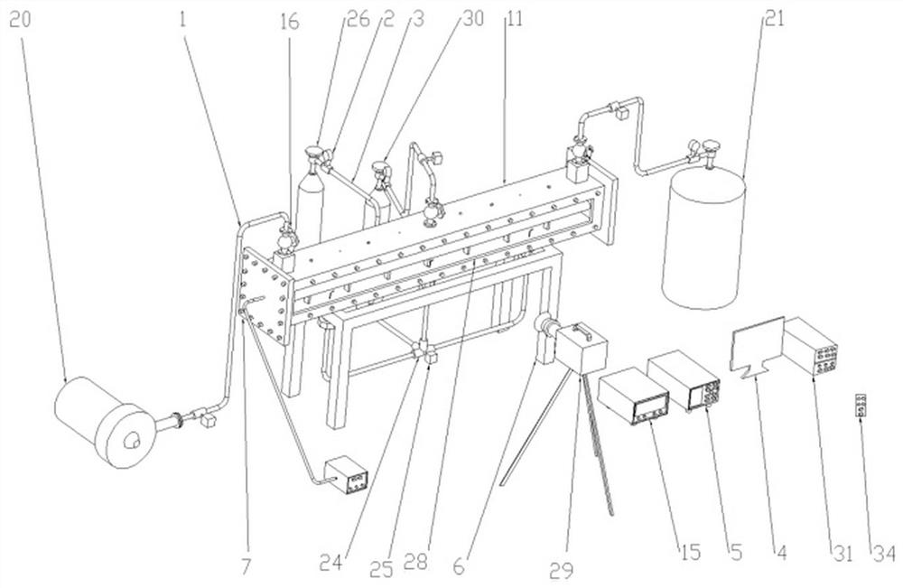 Utility test platform of emergency response system for comprehensive pipe rack gas cabin