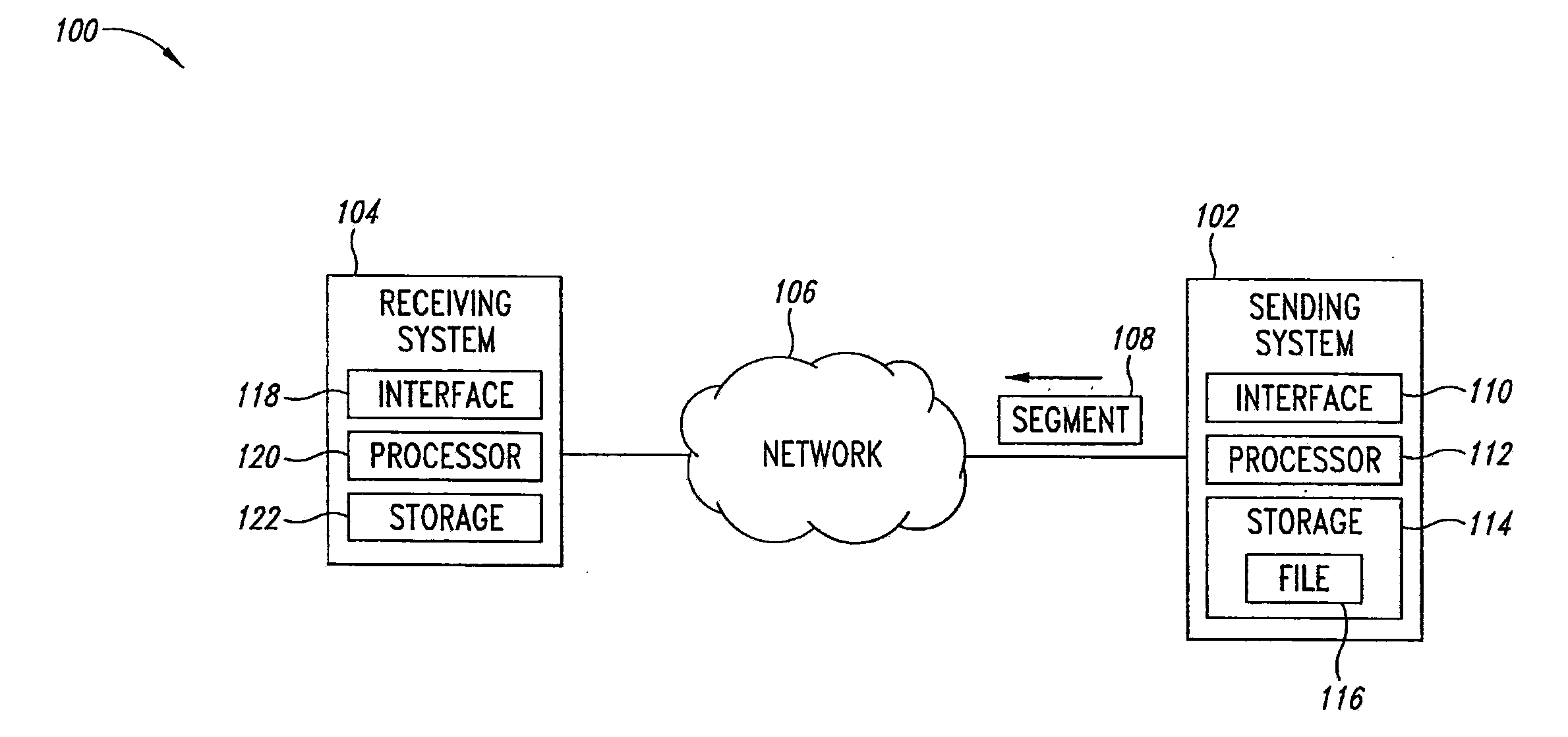 Adaptive file delivery with transparency capability system and method