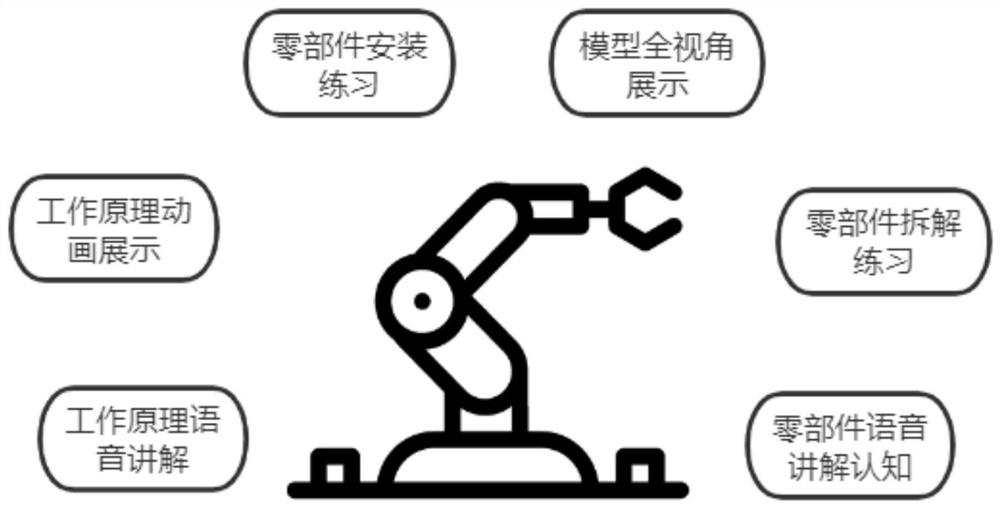 AR multi-person interaction industrial robot teaching system based on SLAM positioning technology