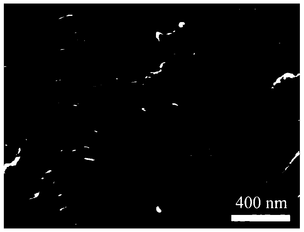 Preparation method of nanocrystalline Cu-S-based block thermoelectric material