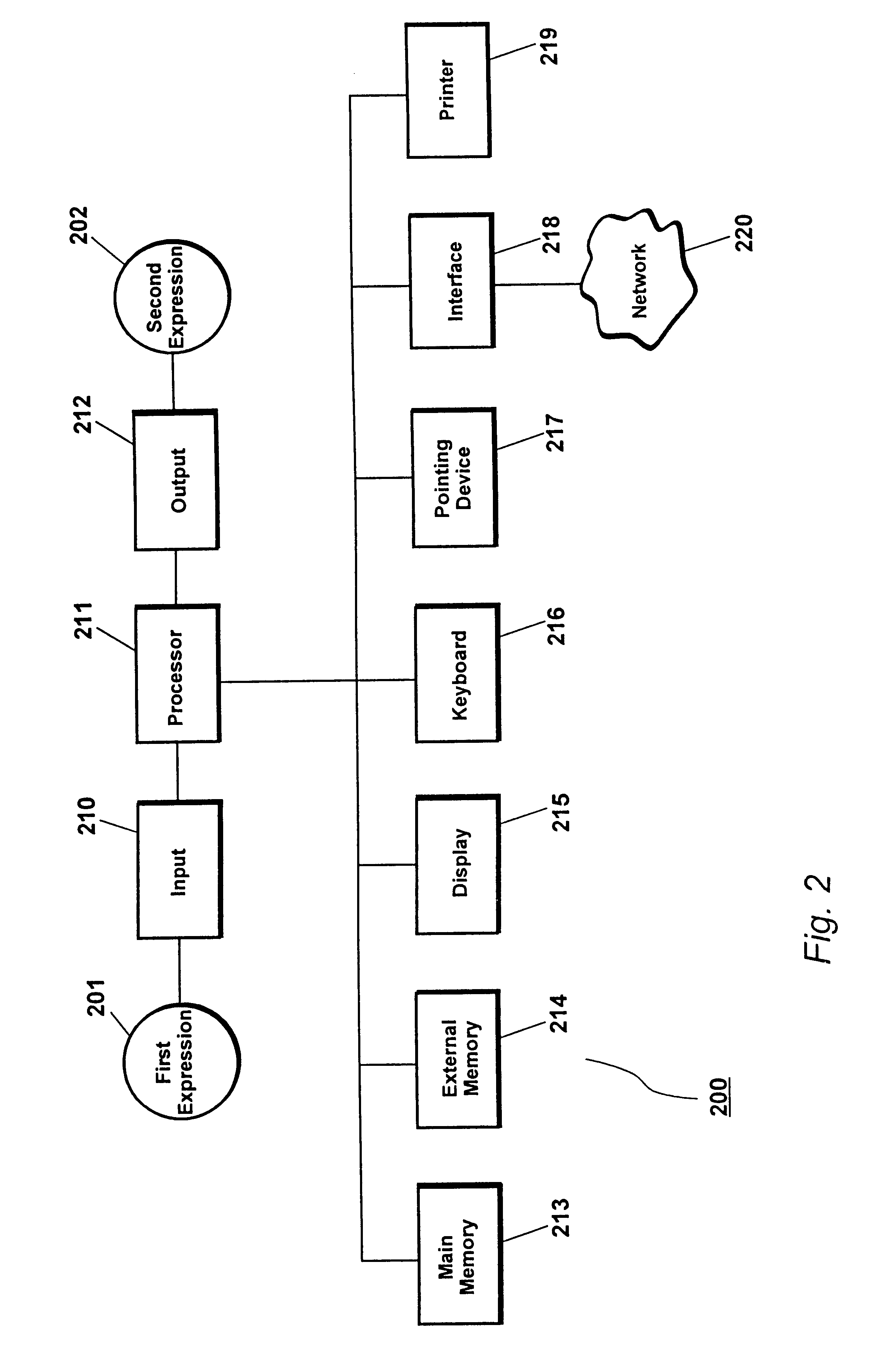 System and method for transferring packed linguistic structures