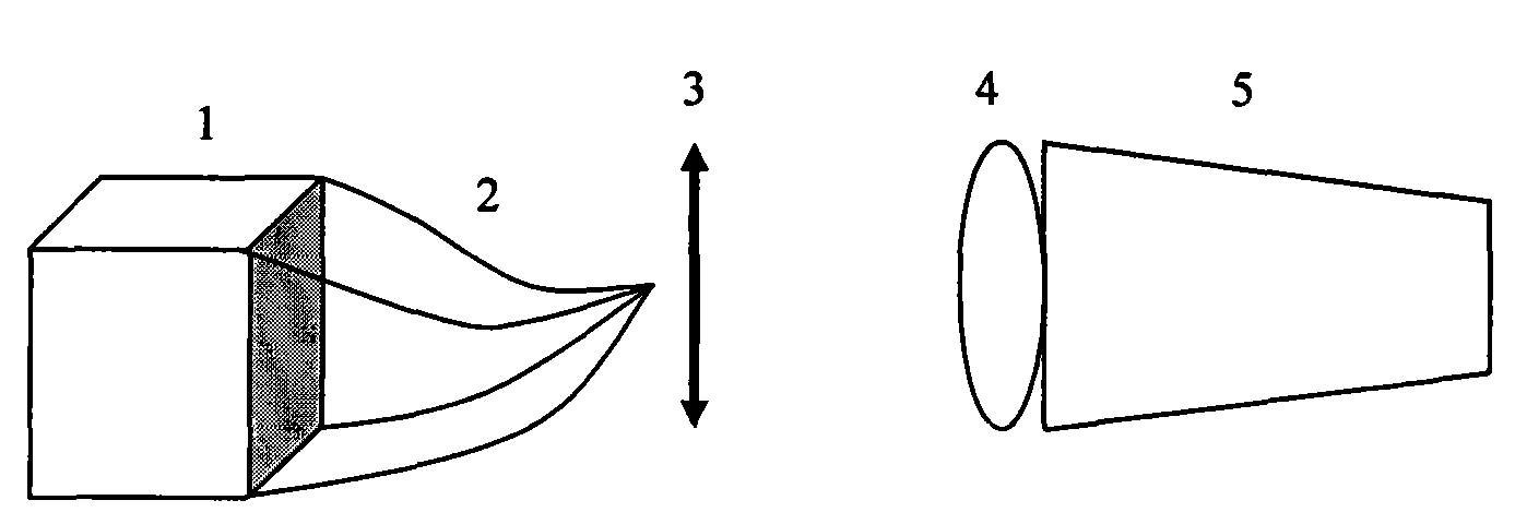 Solid laser with optical fiber pump arrangement