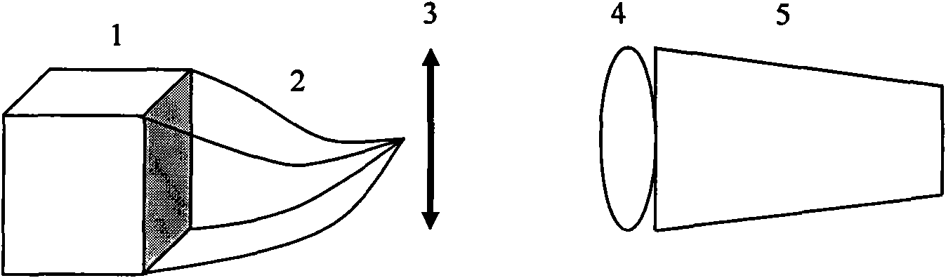 Solid laser with optical fiber pump arrangement